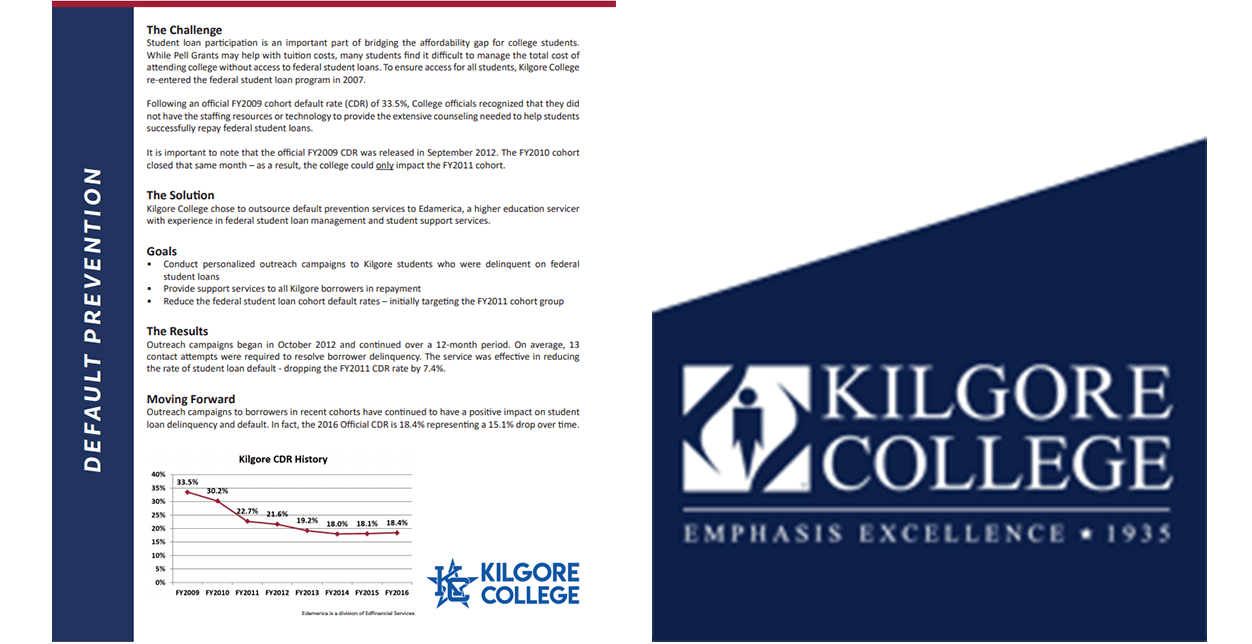 Kilgore College Case Study