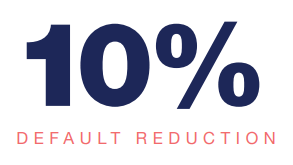 10 percent default reduction